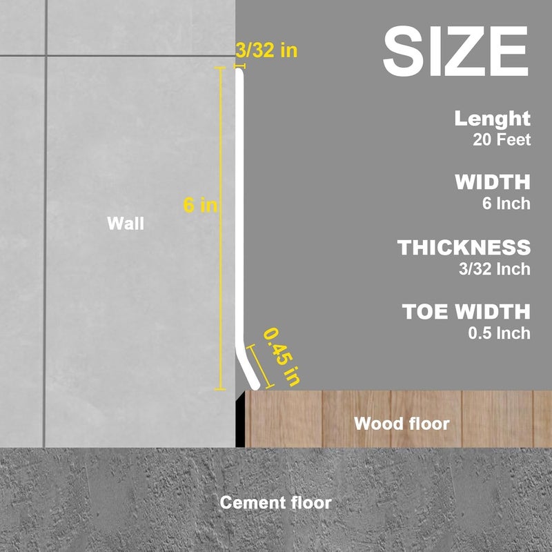 Risunpet Peel and Stick Molding Baseboard Trim, 6 Inch Flexible Baseboard Molding Trim, Self-Adhesive Vinyl Wall Base Molding Trim(20Ft, Black) - Image 2